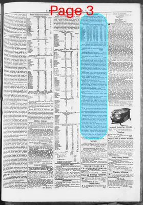 Page thumbnail for The Caledonian