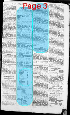 Page thumbnail for Alexandria Advertiser And Commercial Intelligencer