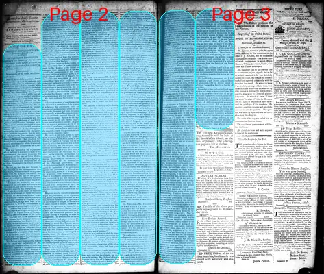 Page thumbnail for Alexandria Daily Gazette, Commercial & Political