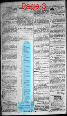 Page thumbnail for Alexandria Daily Gazette, Commercial & Political