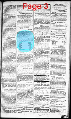 Page thumbnail for Alexandria Daily Gazette, Commercial & Political