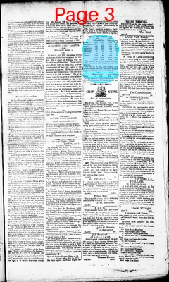 Page thumbnail for Alexandria Daily Gazette, Commercial & Political