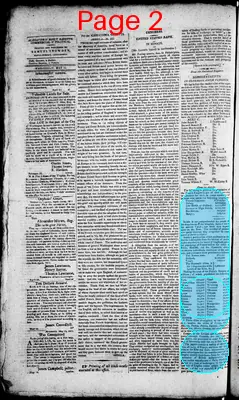 Page thumbnail for Alexandria Daily Gazette, Commercial & Political