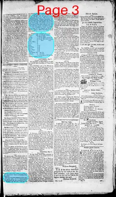 Page thumbnail for Alexandria Daily Gazette, Commercial & Political