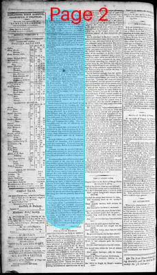 Page thumbnail for Alexandria Daily Gazette, Commercial & Political