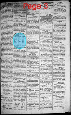Page thumbnail for Alexandria Gazette, Commercial And Political