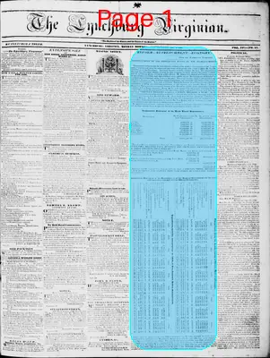 Page thumbnail for Lynchburg Virginian
