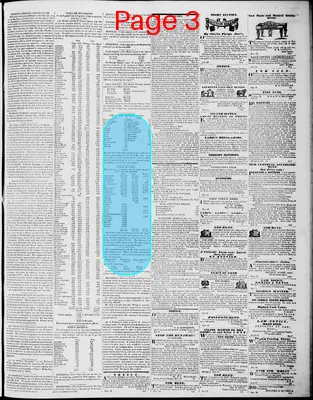 Page thumbnail for Lynchburg Virginian