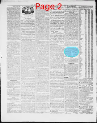 Page thumbnail for Richmond Daily Whig
