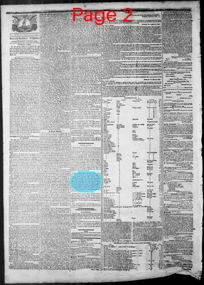 Page thumbnail for Richmond Whig