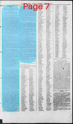 Page thumbnail for Richmond Whig