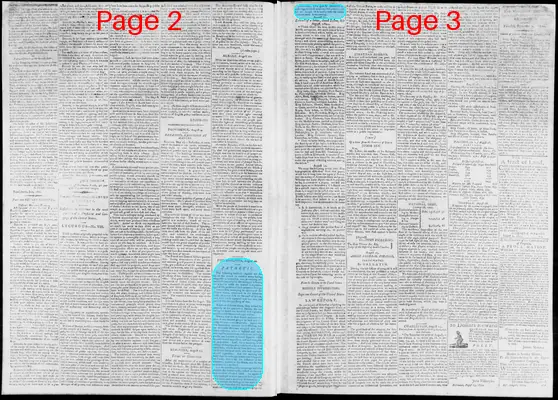 Page thumbnail for Virginia Argus
