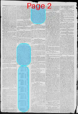 Page thumbnail for Virginia Argus