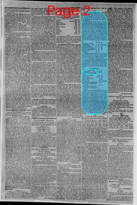 Page thumbnail for Virginia Argus