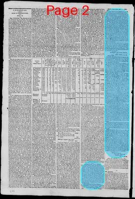 Page thumbnail for Virginia Argus