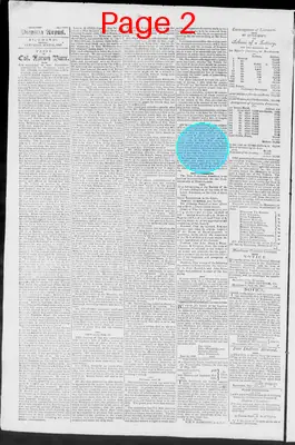 Page thumbnail for Virginia Argus