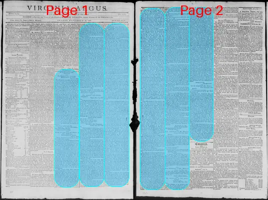 Page thumbnail for Virginia Argus