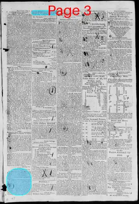 Page thumbnail for Virginia Argus