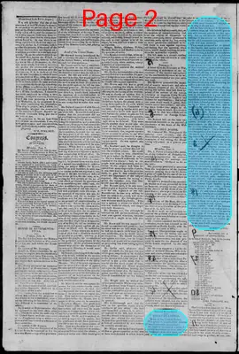 Page thumbnail for Virginia Argus