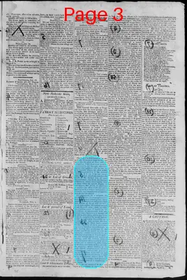Page thumbnail for Virginia Argus
