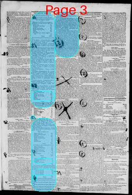 Page thumbnail for Virginia Argus