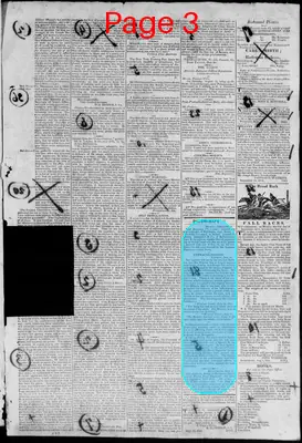 Page thumbnail for Virginia Argus