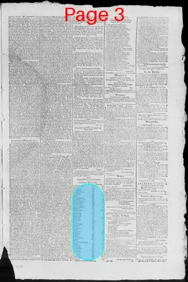 Page thumbnail for Virginia Argus