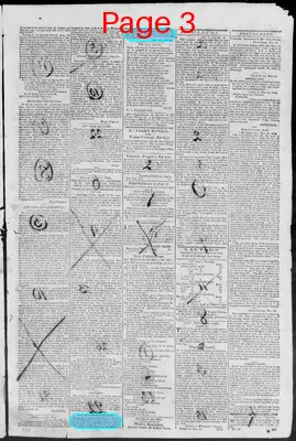 Page thumbnail for Virginia Argus