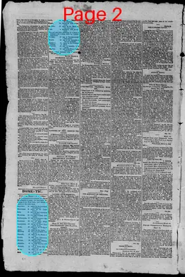 Page thumbnail for Virginia Argus