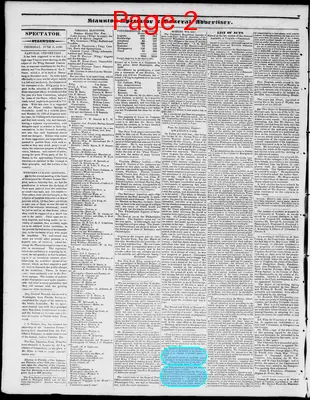 Page thumbnail for Staunton Spectator, And General Advertiser