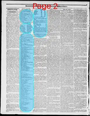 Page thumbnail for Staunton Spectator, And General Advertiser