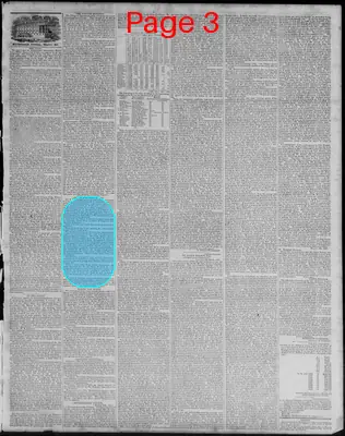 Page thumbnail for Richmond Enquirer