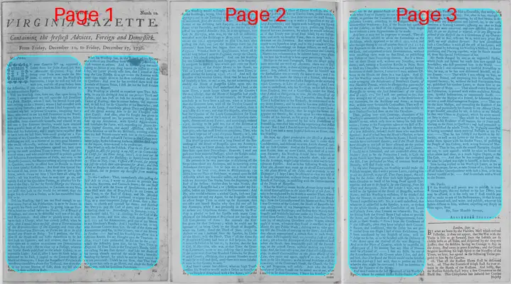 Page thumbnail for The Virginia Gazette