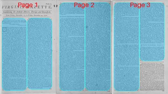 Page thumbnail for The Virginia Gazette