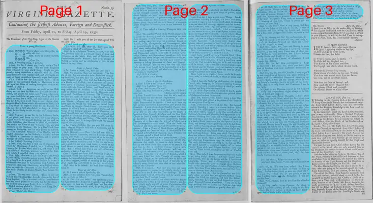 Page thumbnail for The Virginia Gazette