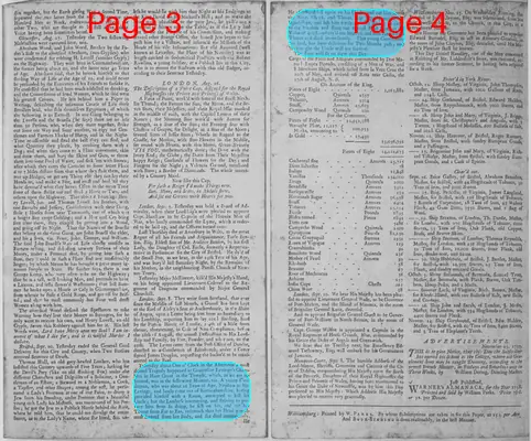 Page thumbnail for The Virginia Gazette
