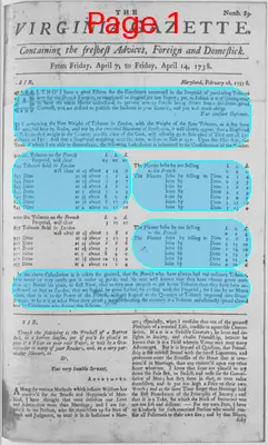 Page thumbnail for The Virginia Gazette