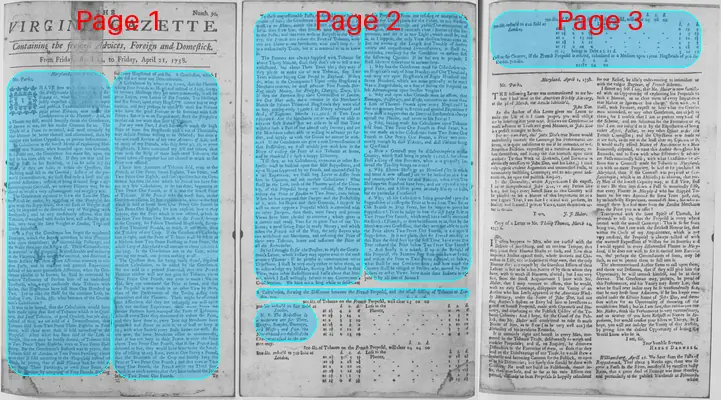 Page thumbnail for The Virginia Gazette