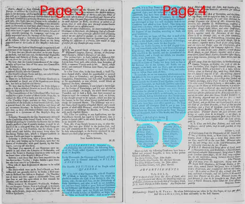 Page thumbnail for The Virginia Gazette