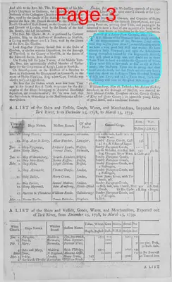 Page thumbnail for The Virginia Gazette