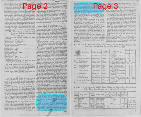 Page thumbnail for The Virginia Gazette