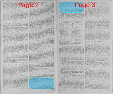 Page thumbnail for The Virginia Gazette