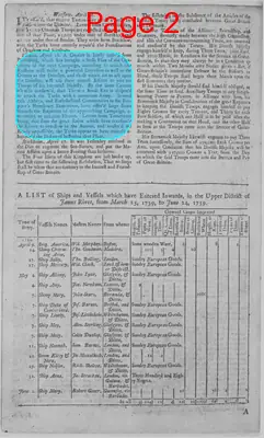 Page thumbnail for The Virginia Gazette