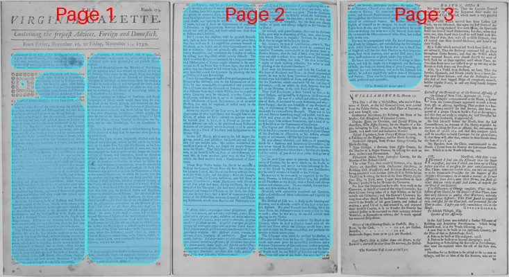 Page thumbnail for The Virginia Gazette