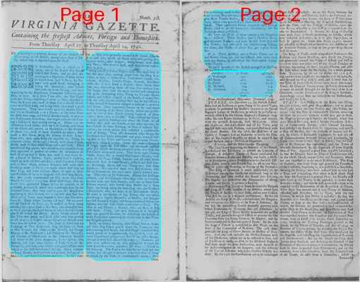 Page thumbnail for The Virginia Gazette