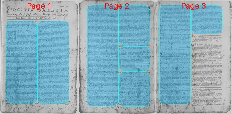 Page thumbnail for The Virginia Gazette