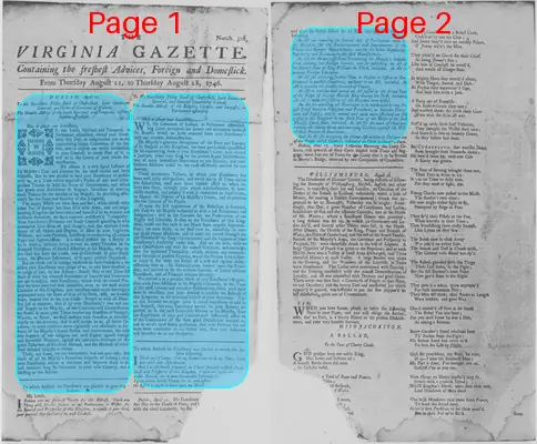 Page thumbnail for The Virginia Gazette