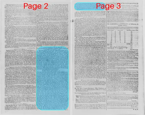 Page thumbnail for The Virginia Gazette
