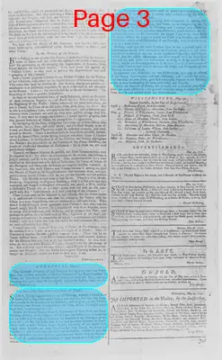Page thumbnail for The Virginia Gazette