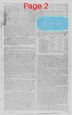 Page thumbnail for The Virginia Gazette